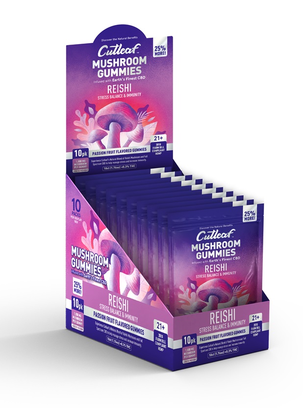 CUTLEAF MUSHROOM GUMMIES REISHI